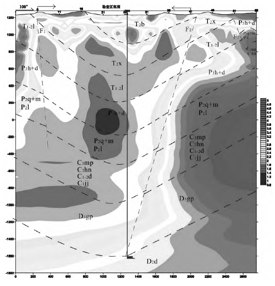 貴安新區高峰鎮貨郎地熱(溫泉)資源分布規律-地熱資源開發利用-地大熱能 貴安新區高峰鎮貨郎地熱(溫泉)資源分布規律-地熱資源開發利用-地大熱能