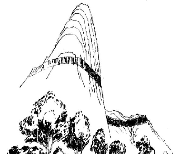 盤點各類地質地貌類型-地熱資源開發-地大熱能 盤點各類地質地貌類型-地熱資源開發-地大熱能